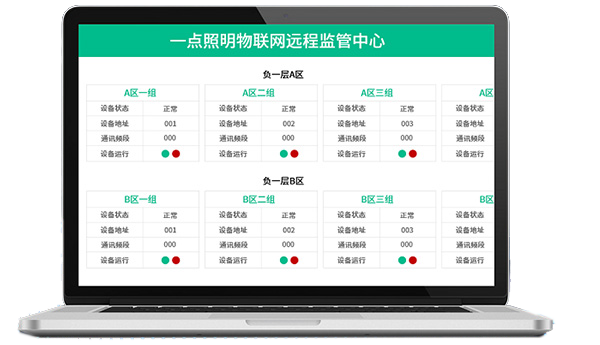 物联网车库照明系统控制方案